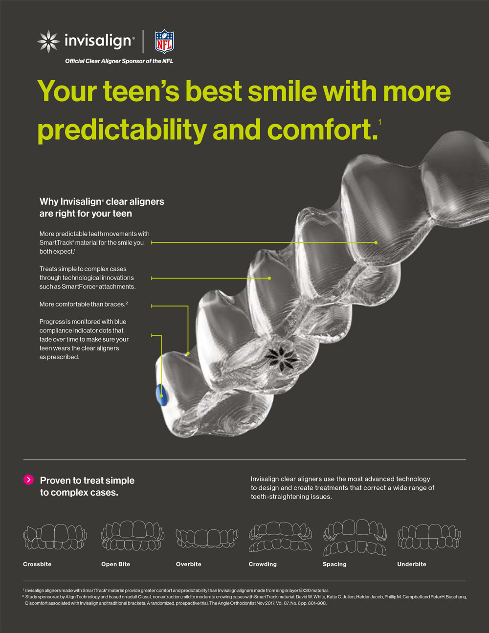 Axon Dental